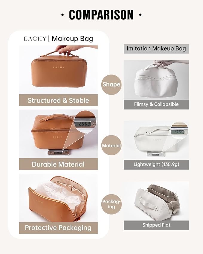 Celunor Travel Makeup Bag, Large Capacity Cosmetic Organizer, Waterproof Portable Beauty Case for Women